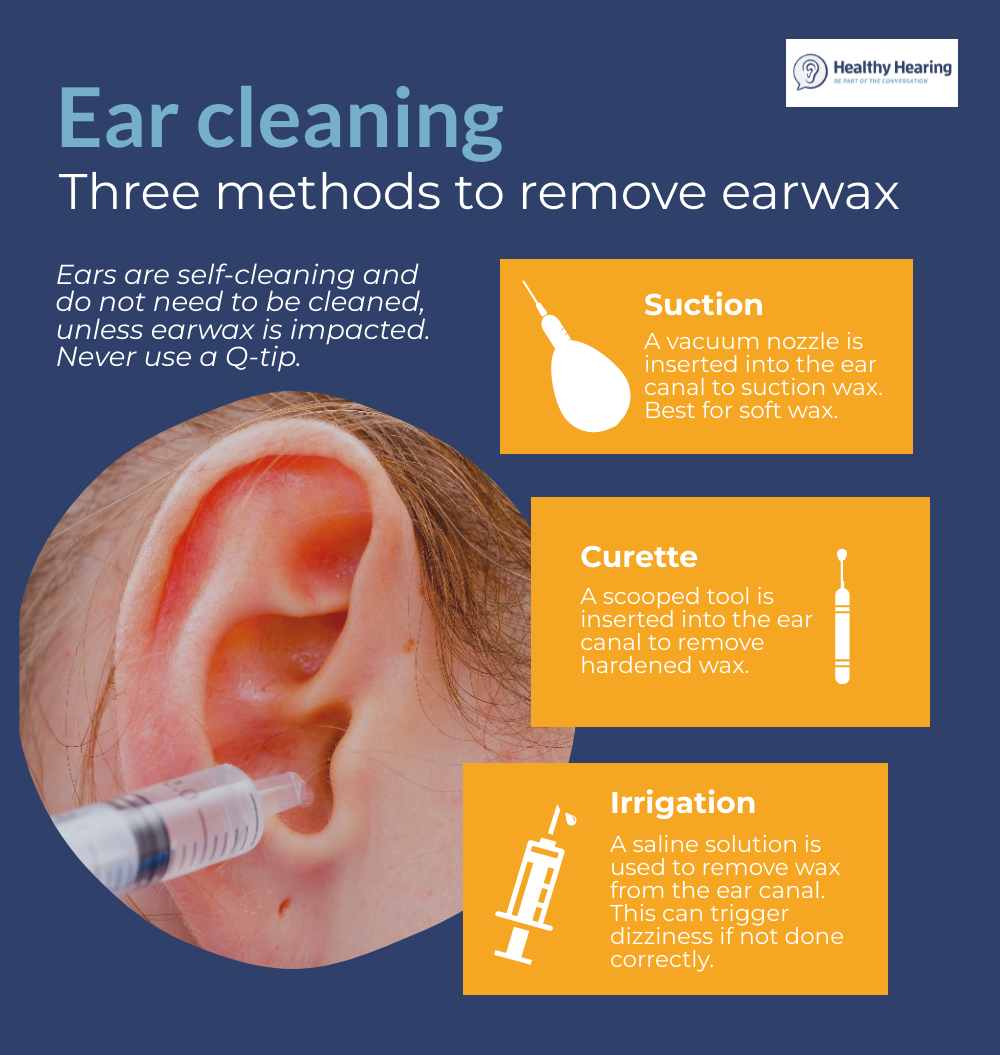 A doctor can clean your ears