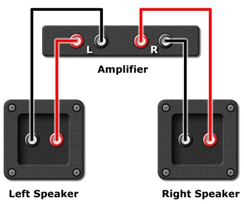 Adjust the audio settings.
Check if the audio cables are properly connected.
