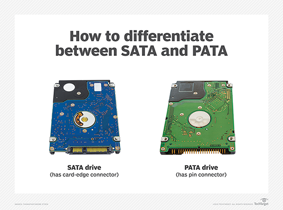 ATA stands for Advanced Technology Attachment while SATA stands for Serial Advanced Technology Attachment.
ATA hard drives use parallel cables while SATA hard drives use thinner and more flexible serial cables.