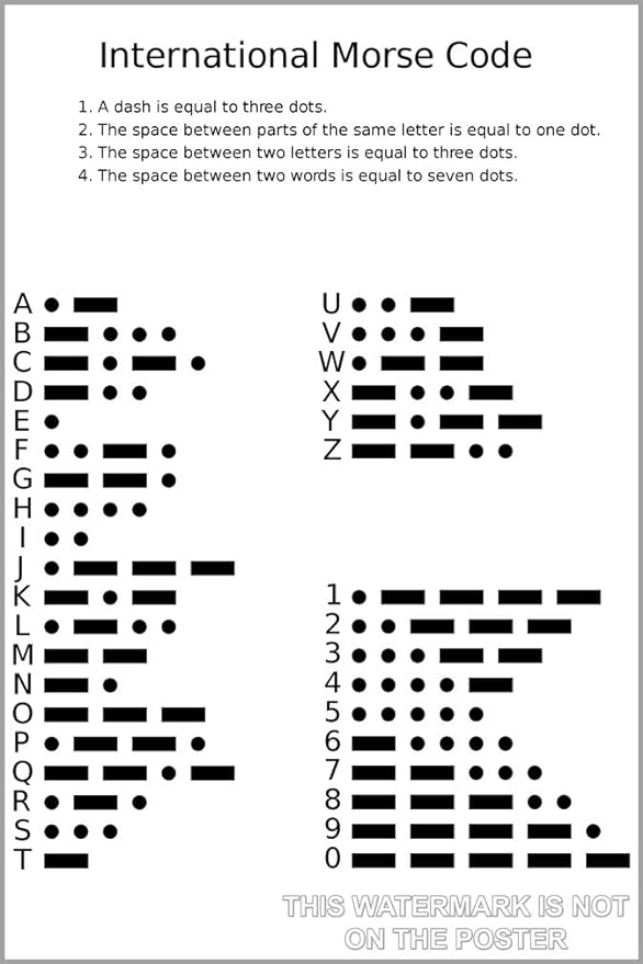 Morse code chart