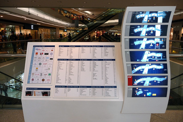 Shopping mall directory