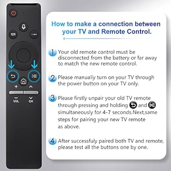 TV remote control being disconnected